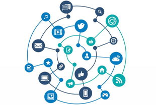 移動(dòng)互聯(lián)網(wǎng)下如火如荼的微信營(yíng)銷