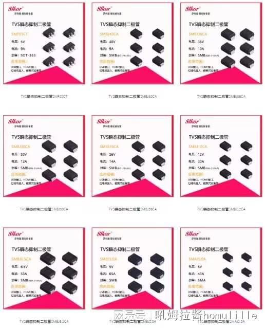 薩科微SLKOR 以產(chǎn)品生態(tài)化營(yíng)銷為引擎，驅(qū)動(dòng)連接器市場(chǎng)新格局